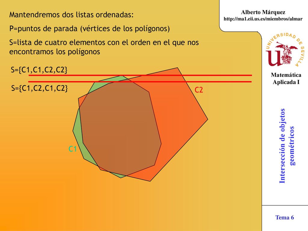 Mantendremos dos listas ordenadas: