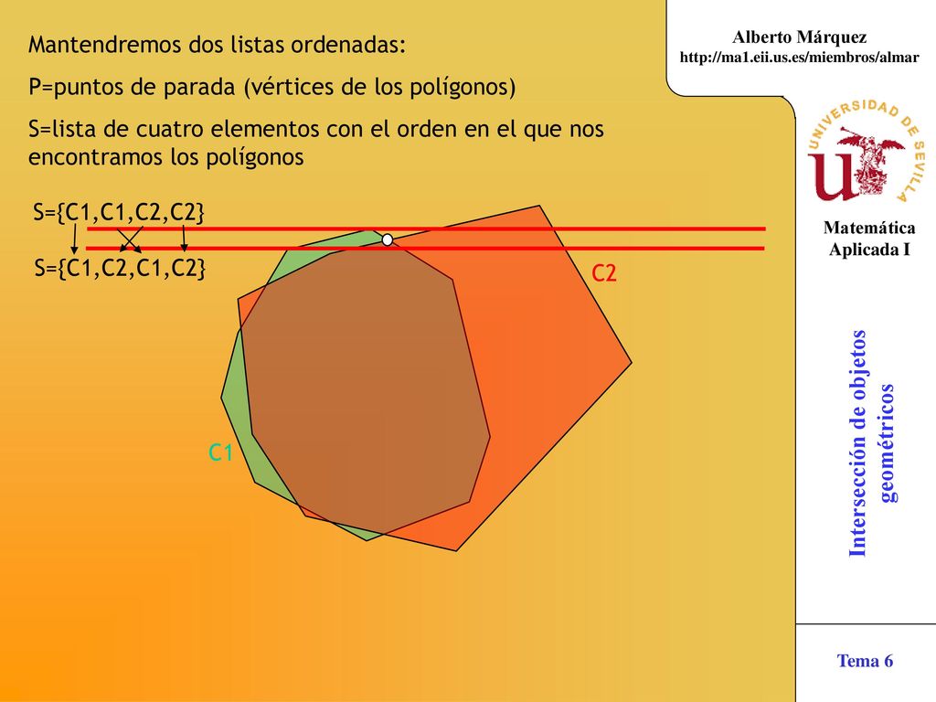 Mantendremos dos listas ordenadas: