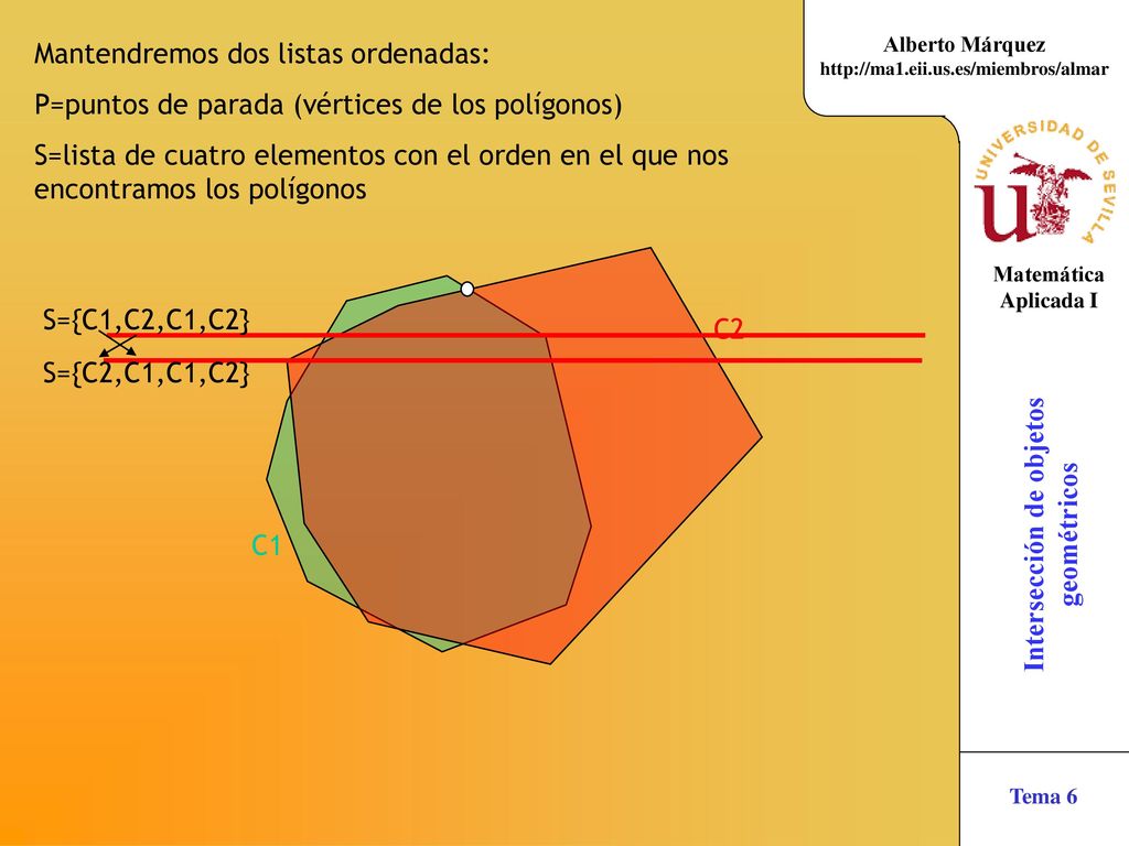 Mantendremos dos listas ordenadas: