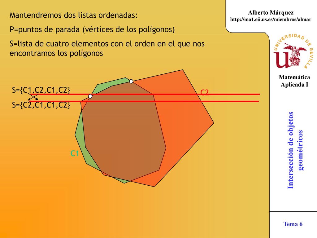 Mantendremos dos listas ordenadas:
