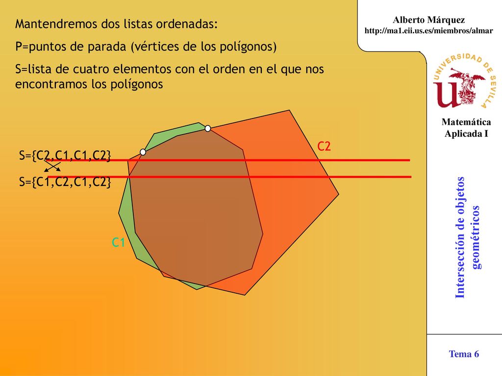 Mantendremos dos listas ordenadas:
