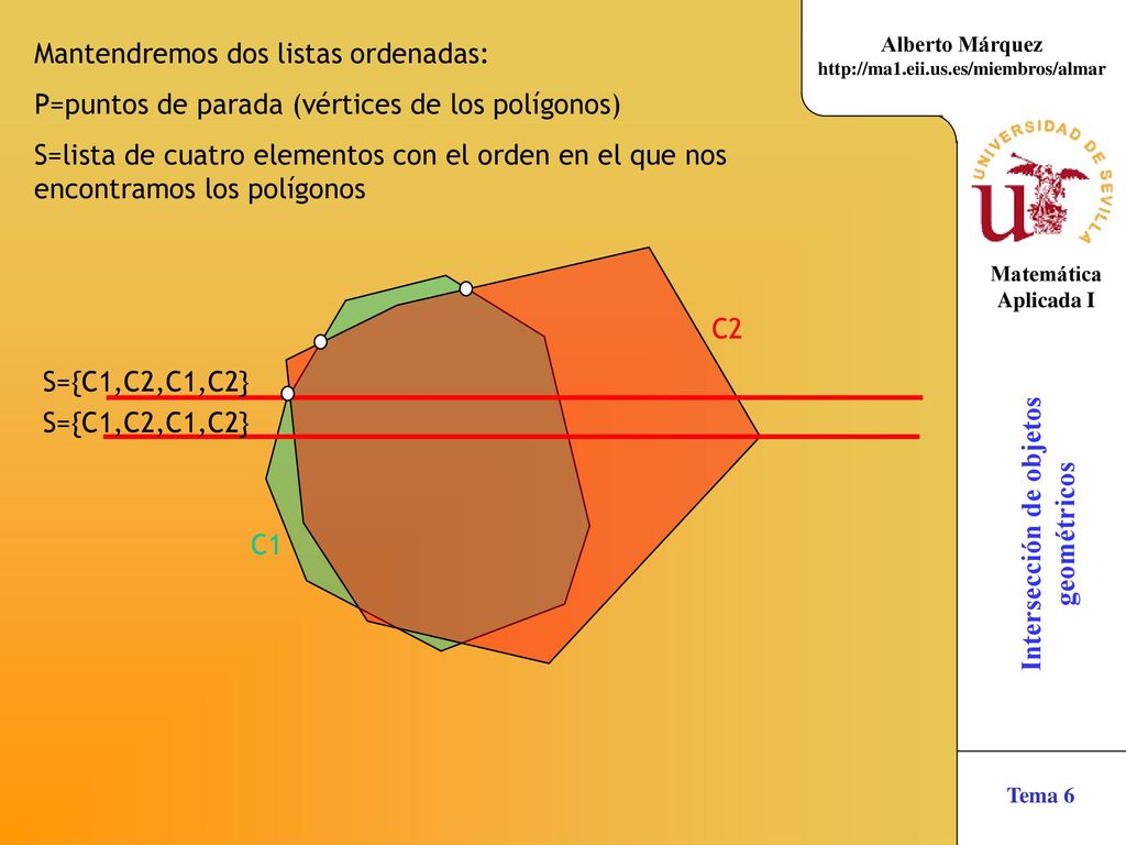 Mantendremos dos listas ordenadas:
