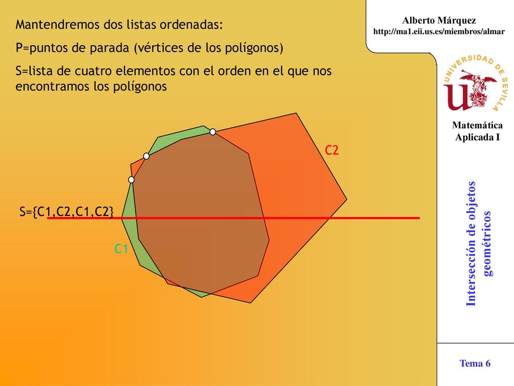Mantendremos dos listas ordenadas:
