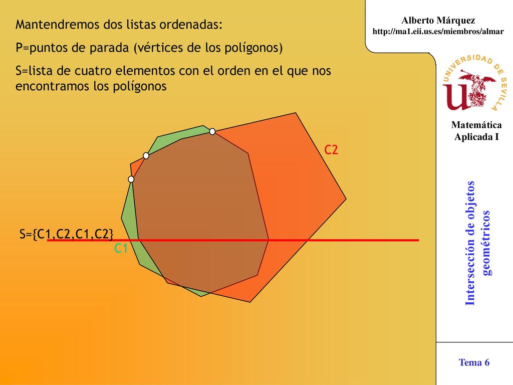 Mantendremos dos listas ordenadas: