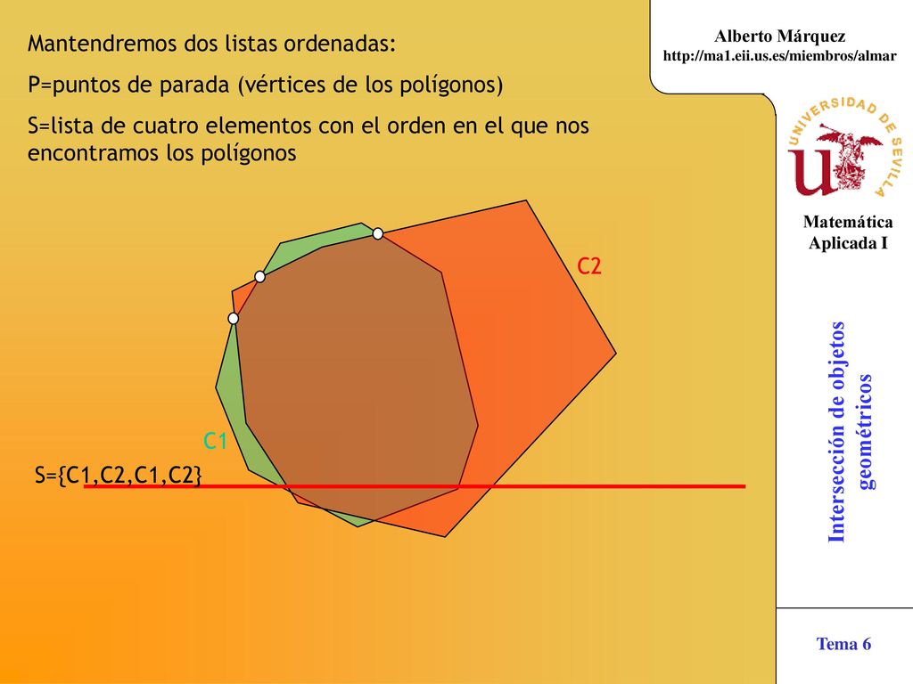 Mantendremos dos listas ordenadas: