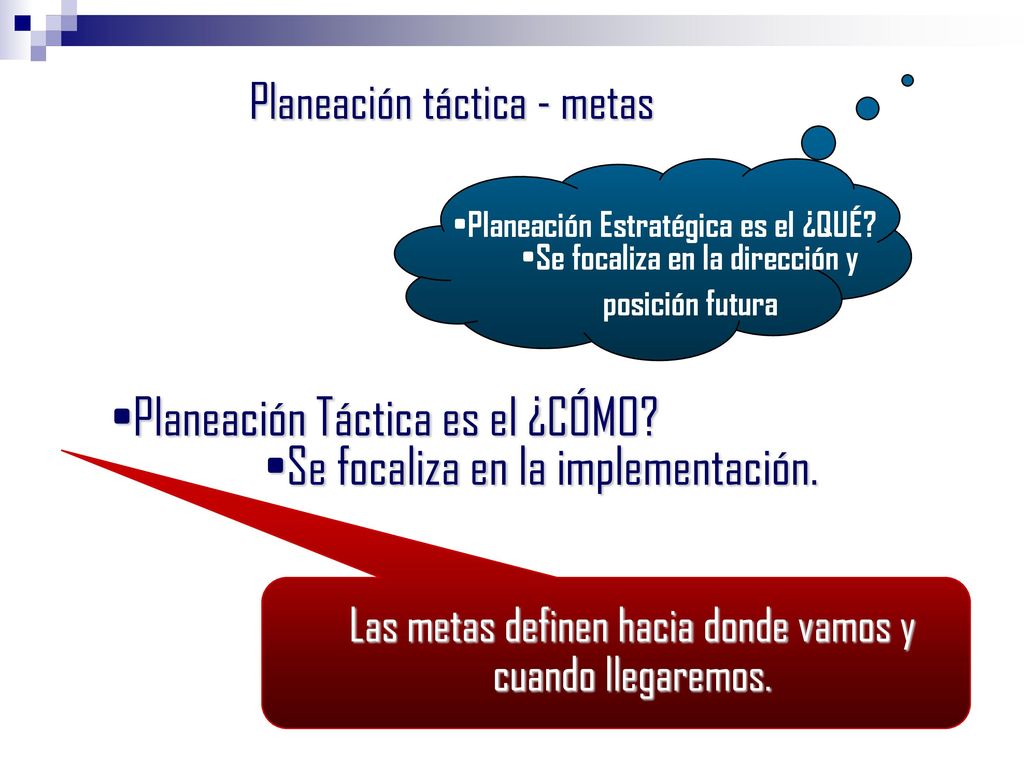 Planeación Táctica es el ¿CÓMO Se focaliza en la implementación.