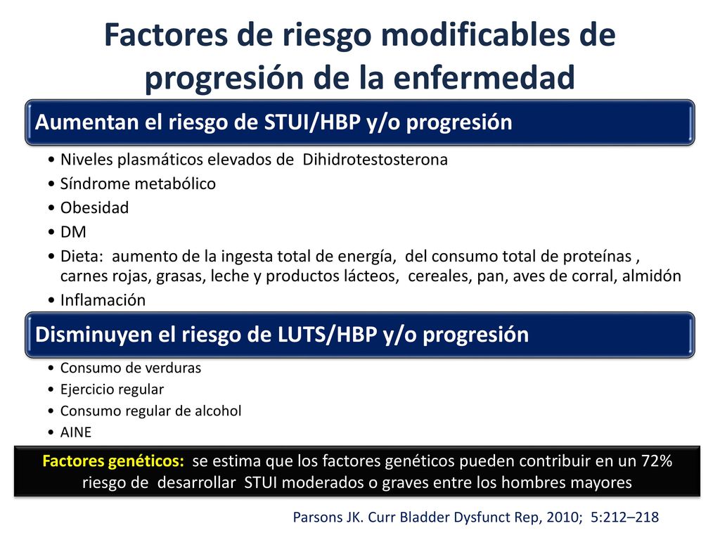 Factores de riesgo modificables de progresión de la enfermedad