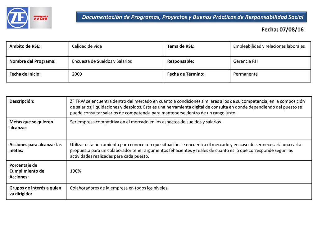 Documentación de Programas, Proyectos y Buenas Prácticas de Responsabilidad Social