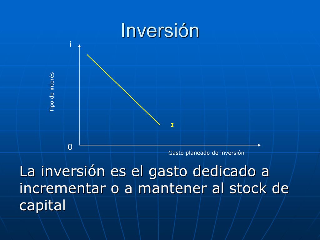 Inversión i. Tipo de interés. I. Gasto planeado de inversión.