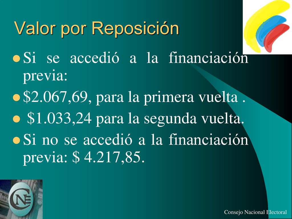 Valor por Reposición Si se accedió a la financiación previa: