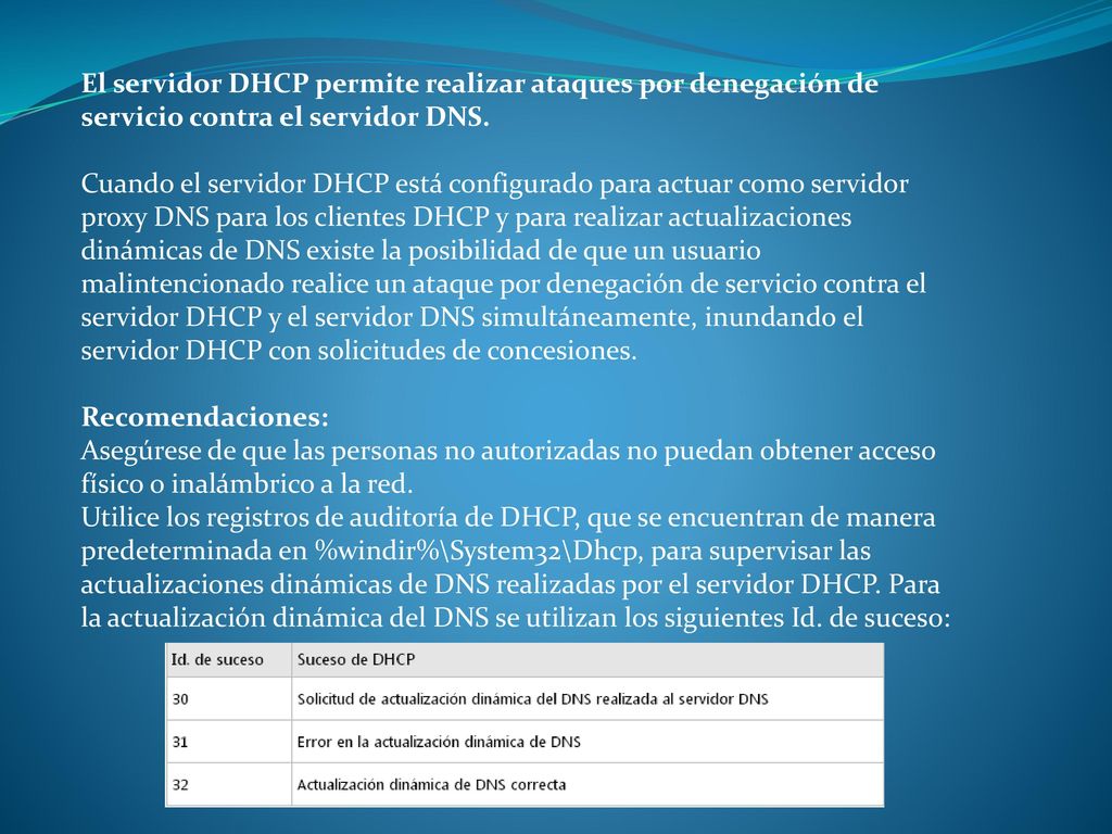 El servidor DHCP permite realizar ataques por denegación de servicio contra el servidor DNS.