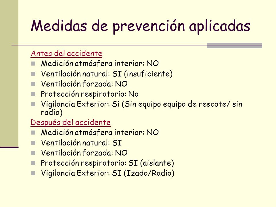 Medidas de prevención aplicadas