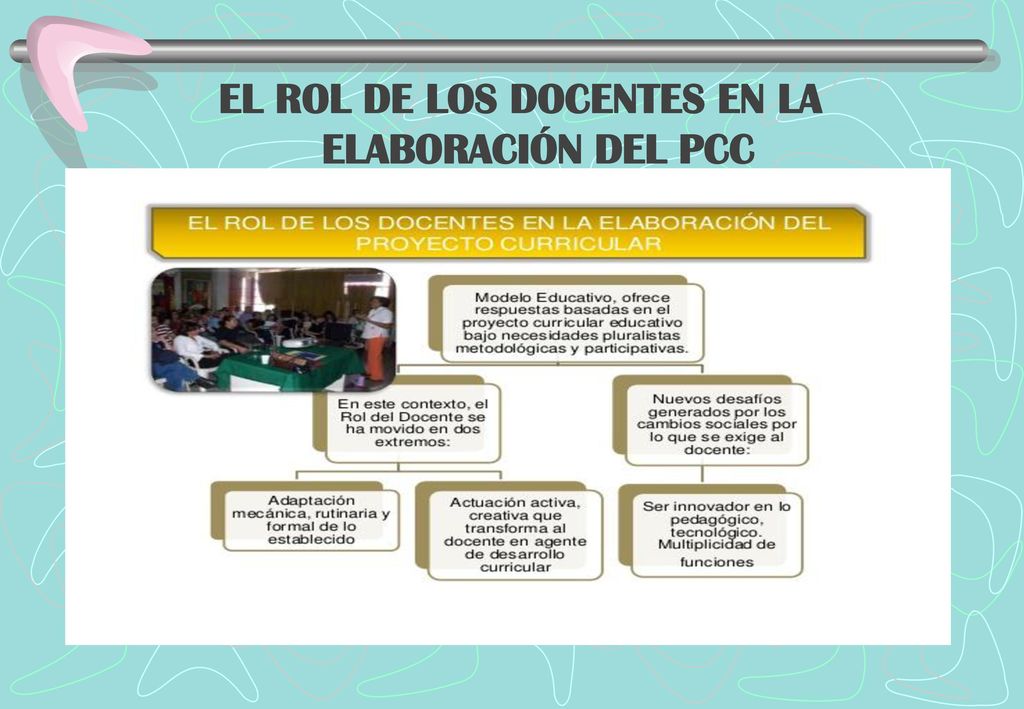EL ROL DE LOS DOCENTES EN LA ELABORACIÓN DEL PCC