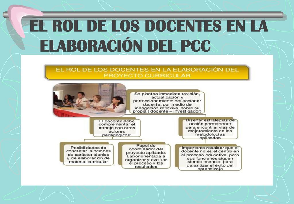 EL ROL DE LOS DOCENTES EN LA ELABORACIÓN DEL PCC