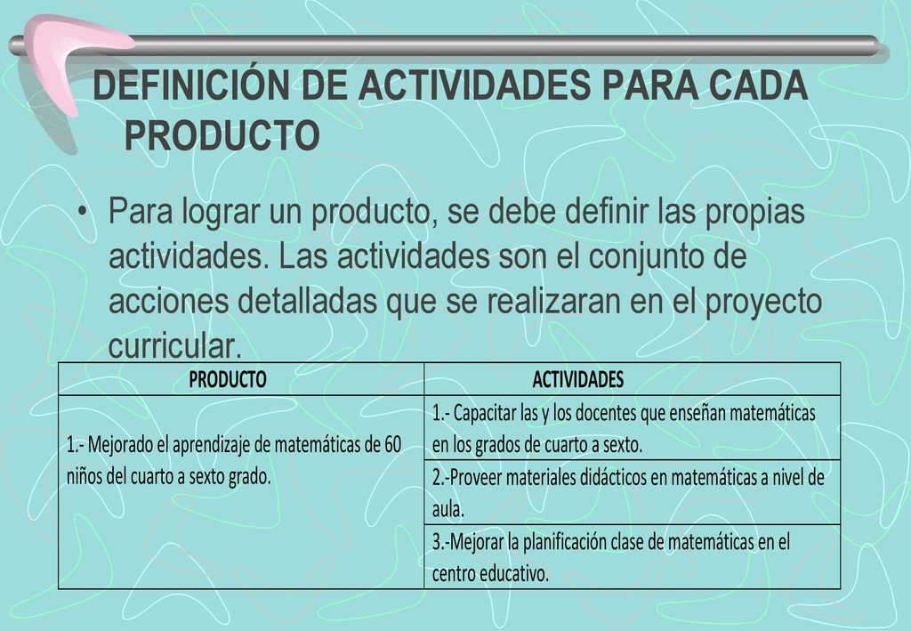 DEFINICIÓN DE ACTIVIDADES PARA CADA PRODUCTO