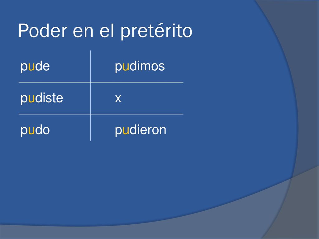 Poder en el pretérito pude pudimos pudiste x pudo pudieron