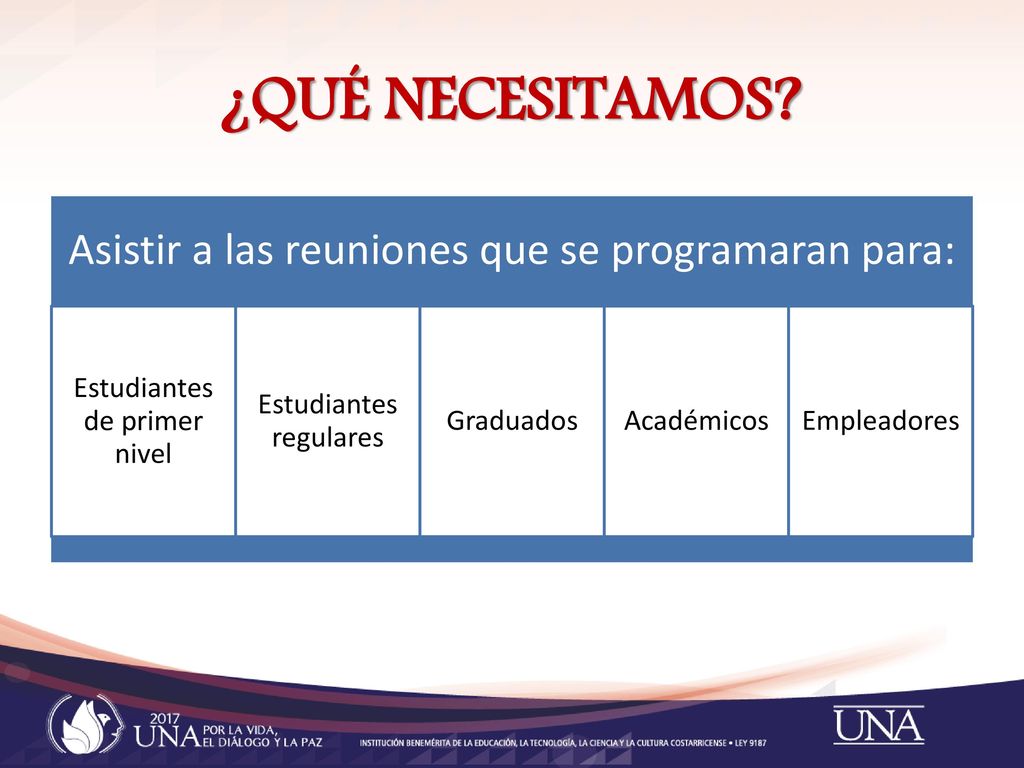 ¿qué necesitamos Asistir a las reuniones que se programaran para: