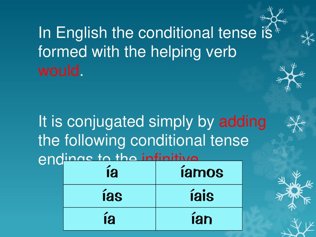 In English the conditional tense is formed with the helping verb would
