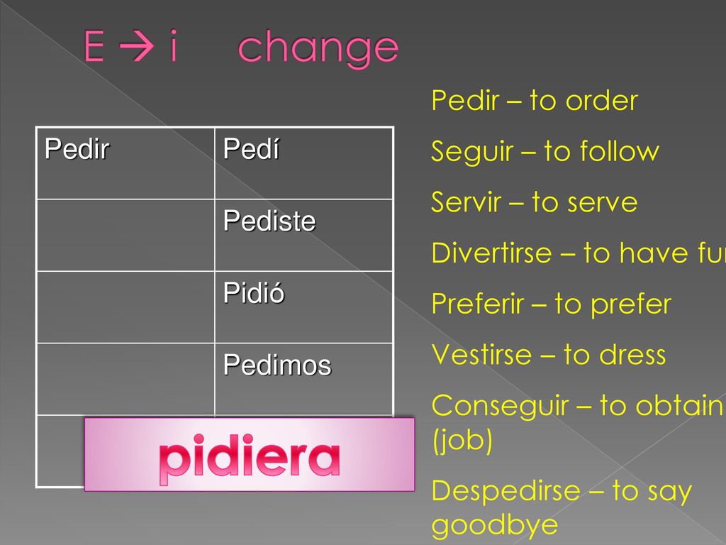 pidiera E  i change Pedir – to order Seguir – to follow