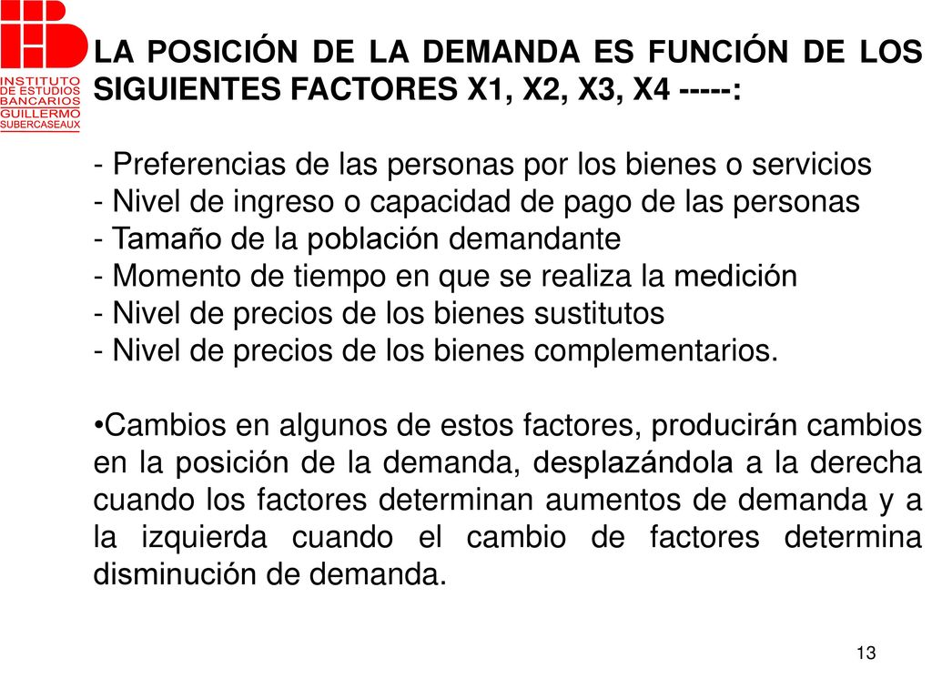 LA POSICIÓN DE LA DEMANDA ES FUNCIÓN DE LOS SIGUIENTES FACTORES X1, X2, X3, X :