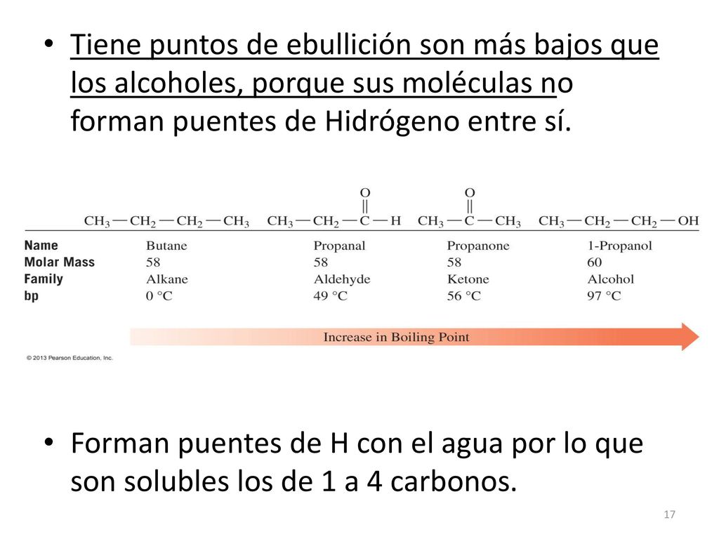 Tiene puntos de ebullición son más bajos que los alcoholes, porque sus moléculas no forman puentes de Hidrógeno entre sí.