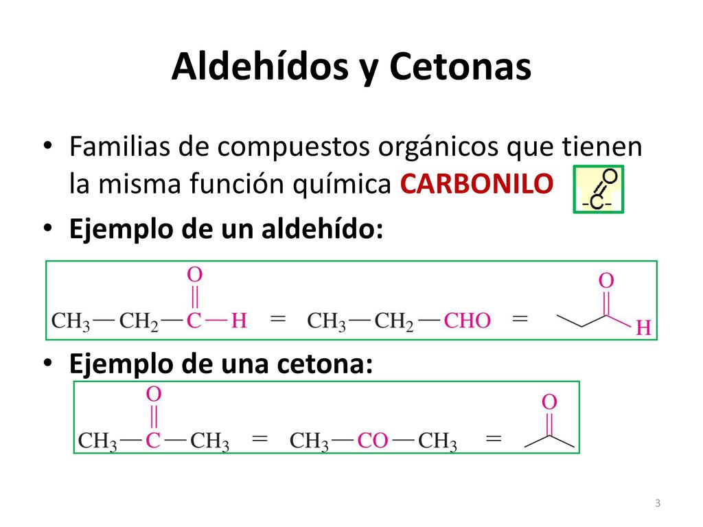Aldehídos y Cetonas Familias de compuestos orgánicos que tienen la misma función química CARBONILO.