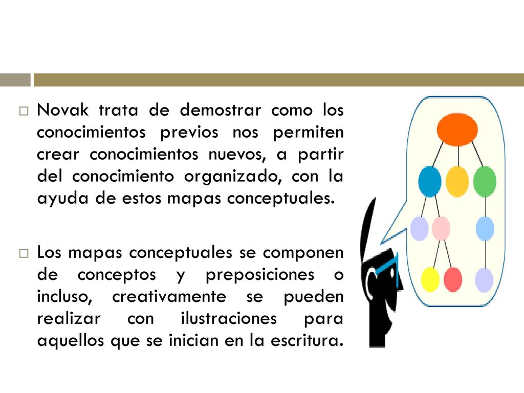 Novak trata de demostrar como los conocimientos previos nos permiten crear conocimientos nuevos, a partir del conocimiento organizado, con la ayuda de estos mapas conceptuales.