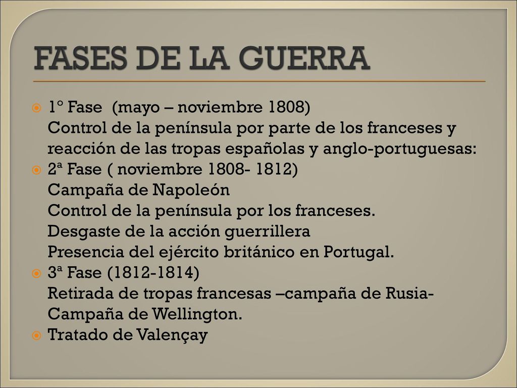 FASES DE LA GUERRA 1º Fase (mayo – noviembre 1808)
