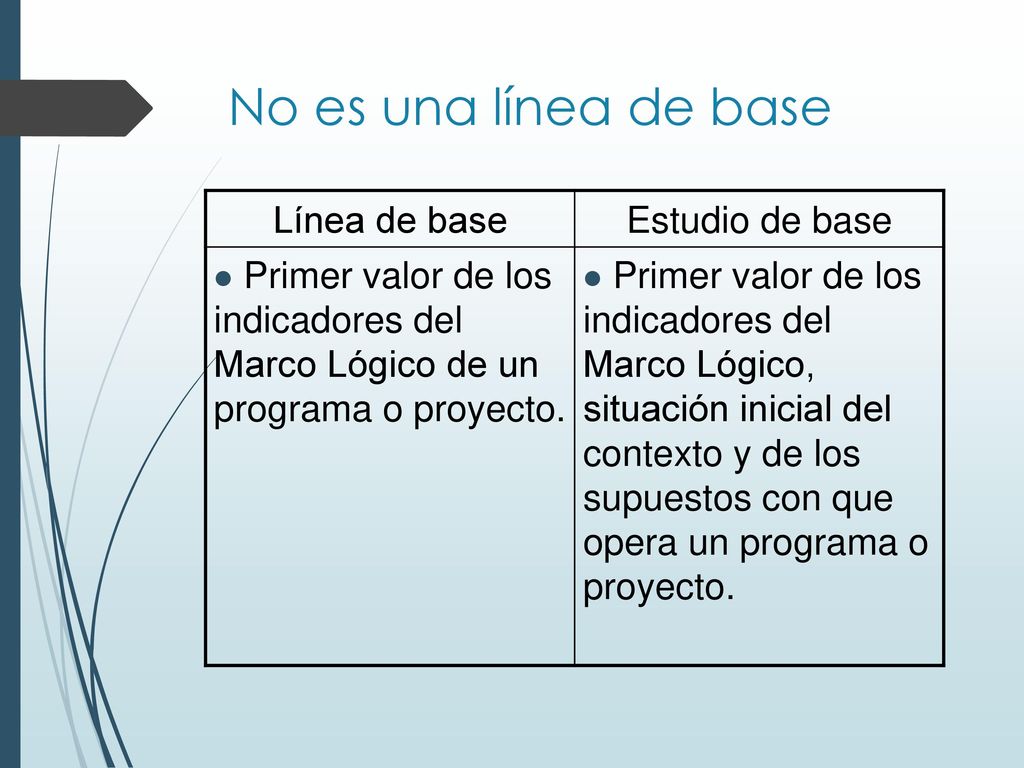 No es una línea de base Línea de base Estudio de base