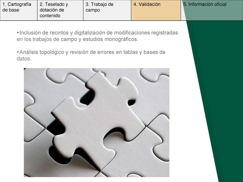 Análisis topológico y revisión de errores en tablas y bases de datos.