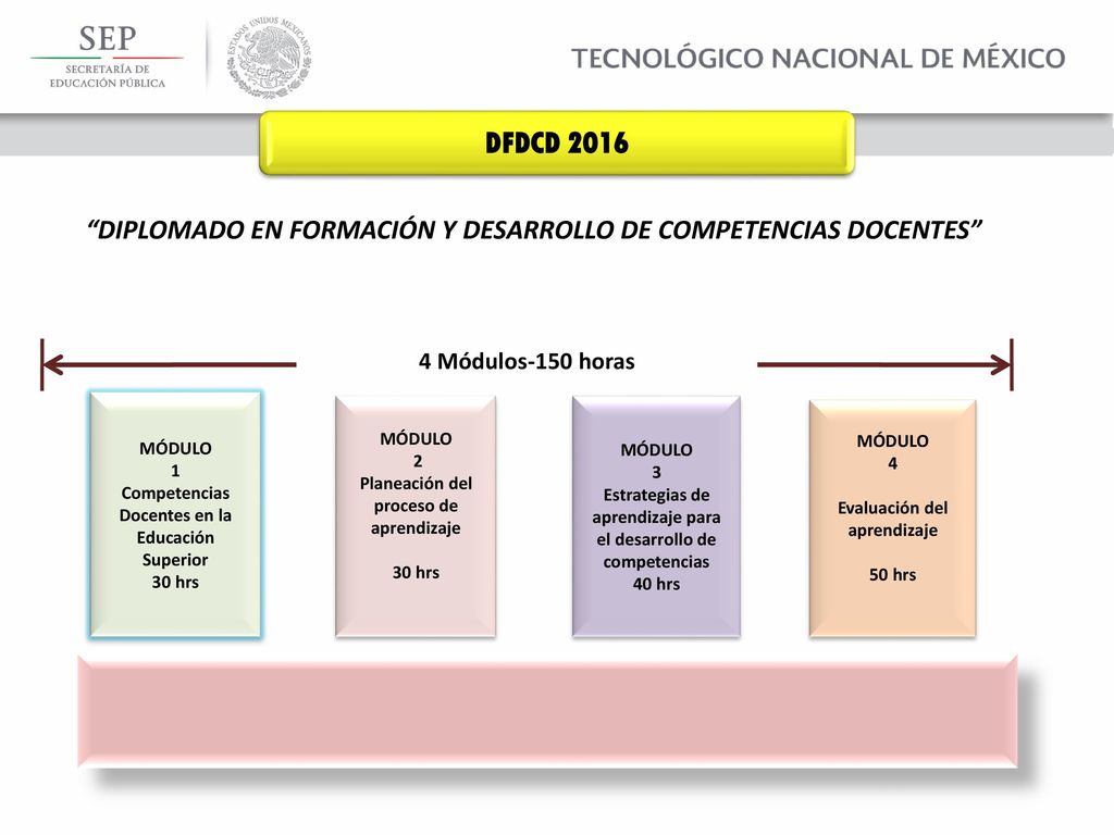 DFDCD 2016 MÓDULO. 1. Competencias Docentes en la Educación Superior. 30 hrs. 2. Planeación del proceso de aprendizaje.