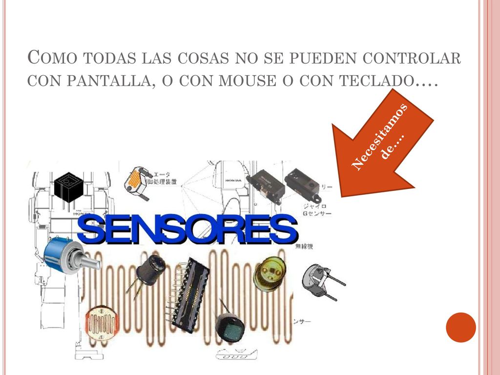 Como todas las cosas no se pueden controlar con pantalla, o con mouse o con teclado….