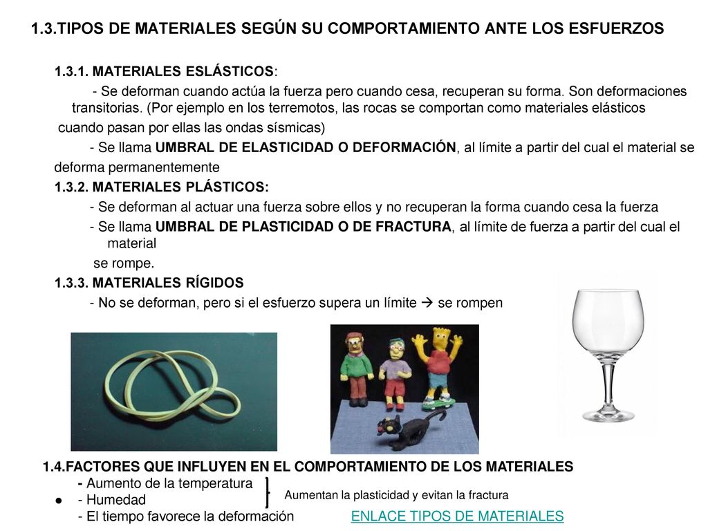 1.3.TIPOS DE MATERIALES SEGÚN SU COMPORTAMIENTO ANTE LOS ESFUERZOS