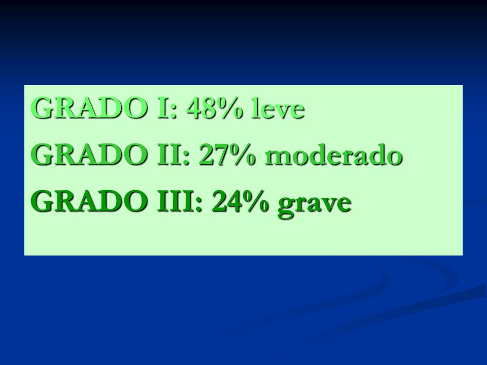 GRADO I: 48% leve GRADO II: 27% moderado GRADO III: 24% grave