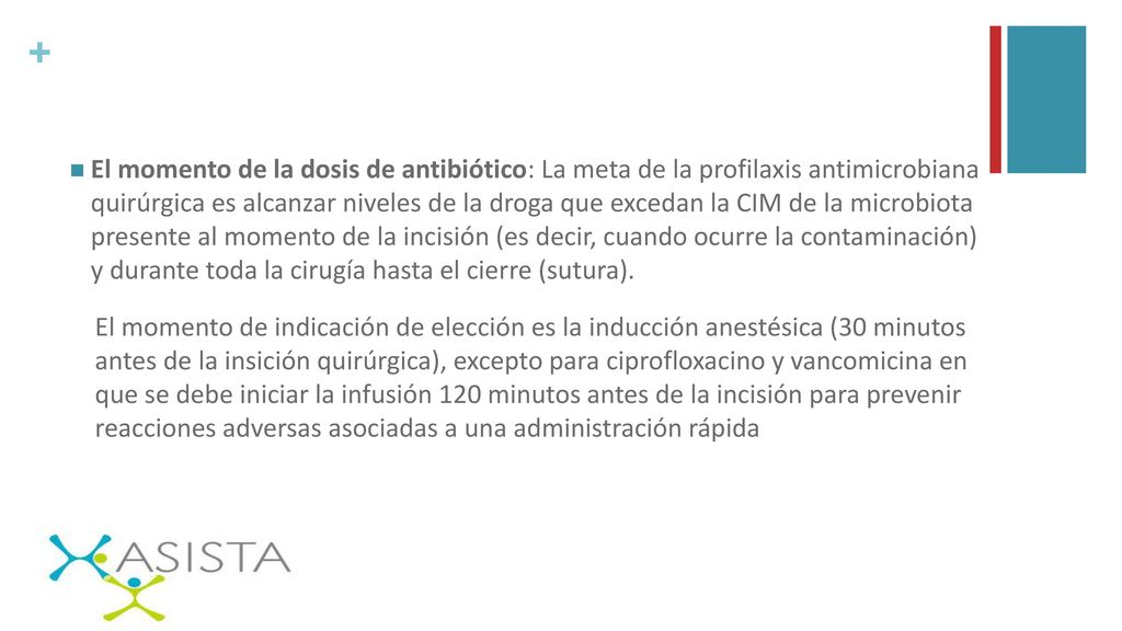 El momento de la dosis de antibiótico: La meta de la profilaxis antimicrobiana quirúrgica es alcanzar niveles de la droga que excedan la CIM de la microbiota presente al momento de la incisión (es decir, cuando ocurre la contaminación) y durante toda la cirugía hasta el cierre (sutura).