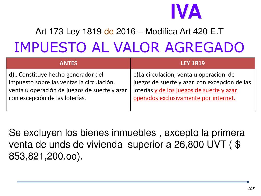 Art 173 Ley 1819 de 2016 – Modifica Art 420 E.T
