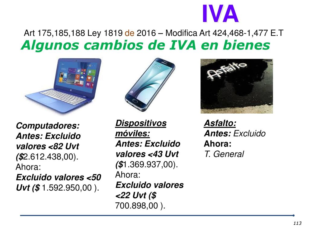 Art 175,185,188 Ley 1819 de 2016 – Modifica Art 424,468-1,477 E.T