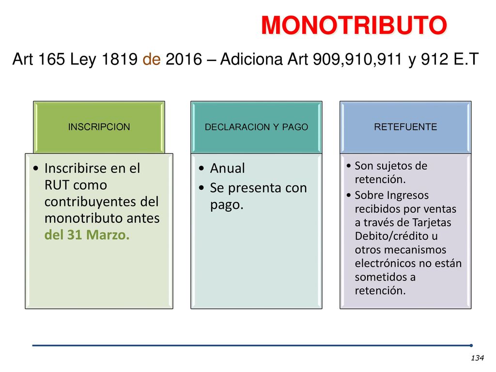 Art 165 Ley 1819 de 2016 – Adiciona Art 909,910,911 y 912 E.T