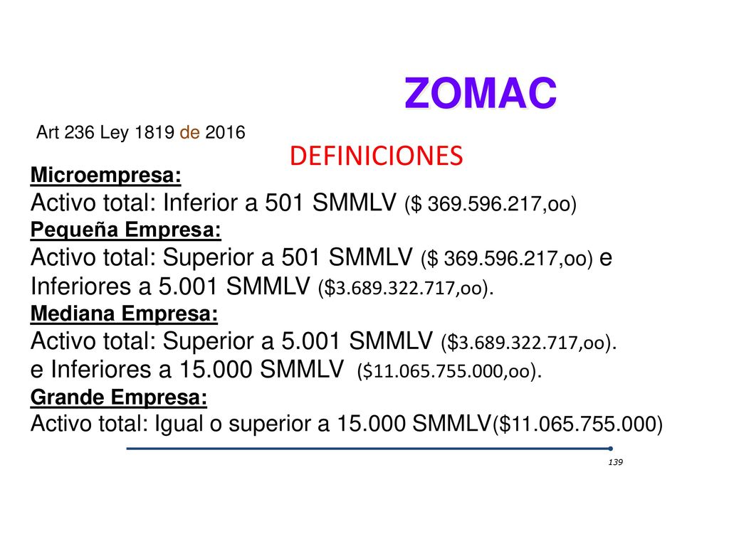 ZOMAC Art 236 Ley 1819 de DEFINICIONES. Microempresa: Activo total: Inferior a 501 SMMLV ($ ,oo)
