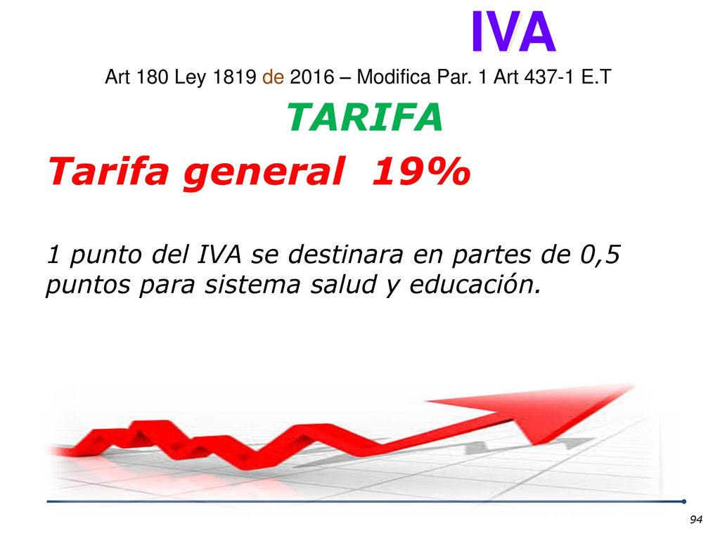 Art 180 Ley 1819 de 2016 – Modifica Par. 1 Art E.T