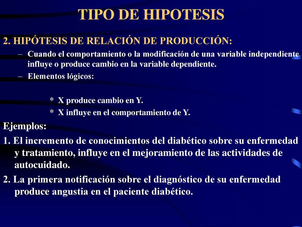 TIPO DE HIPOTESIS 2. HIPÓTESIS DE RELACIÓN DE PRODUCCIÓN: Ejemplos: