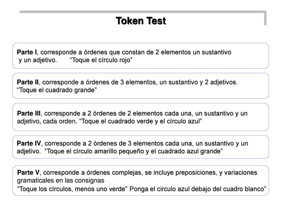 Token Test Parte I, corresponde a órdenes que constan de 2 elementos un sustantivo. y un adjetivo. Toque el círculo rojo