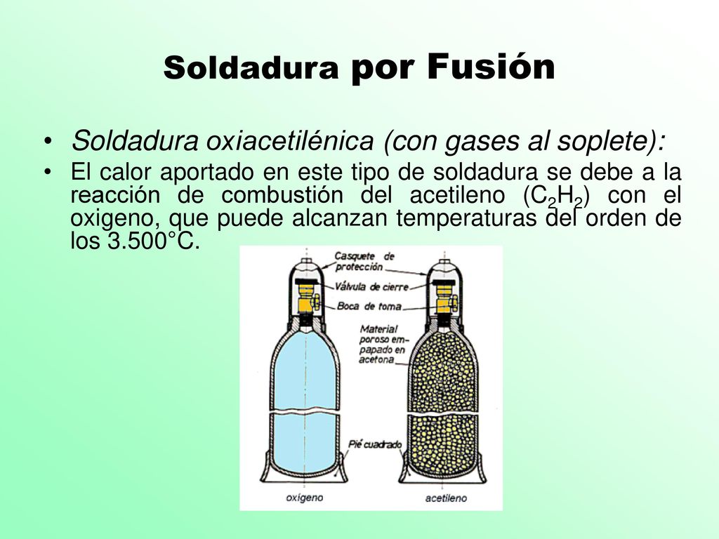 Soldadura por Fusión Soldadura oxiacetilénica (con gases al soplete):