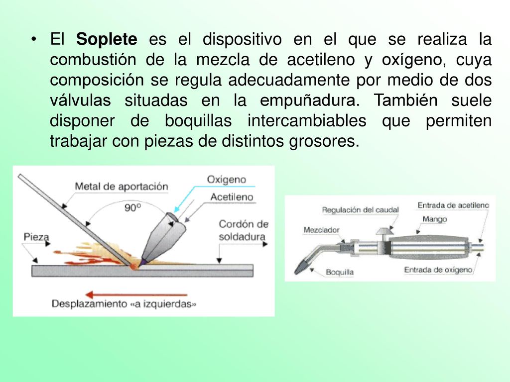 El Soplete es el dispositivo en el que se realiza la combustión de la mezcla de acetileno y oxígeno, cuya composición se regula adecuadamente por medio de dos válvulas situadas en la empuñadura.