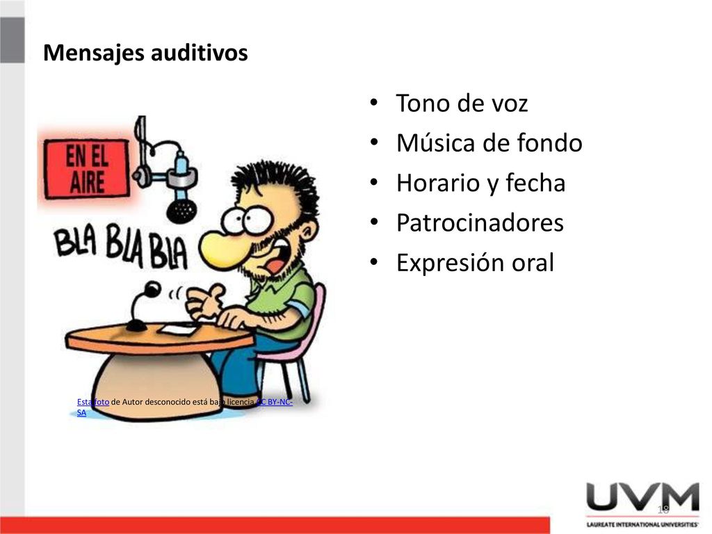 Tono de voz Música de fondo Horario y fecha Patrocinadores