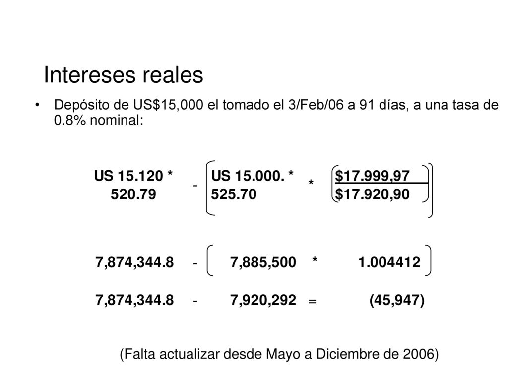 Intereses reales Depósito de US$15,000 el tomado el 3/Feb/06 a 91 días, a una tasa de 0.8% nominal: