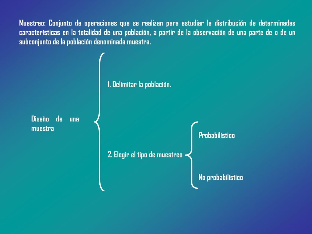 Muestreo: Conjunto de operaciones que se realizan para estudiar la distribución de determinadas características en la totalidad de una población, a partir de la observación de una parte de o de un subconjunto de la población denominada muestra.