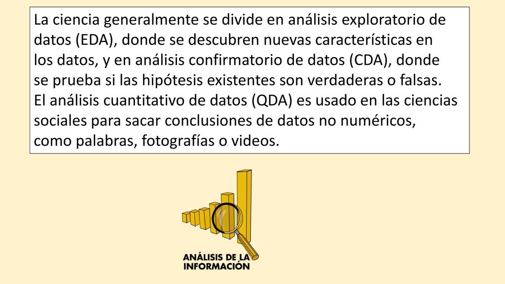 La ciencia generalmente se divide en análisis exploratorio de