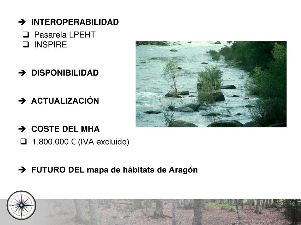 INTEROPERABILIDAD Pasarela LPEHT. INSPIRE. DISPONIBILIDAD. ACTUALIZACIÓN. COSTE DEL MHA € (IVA excluido)