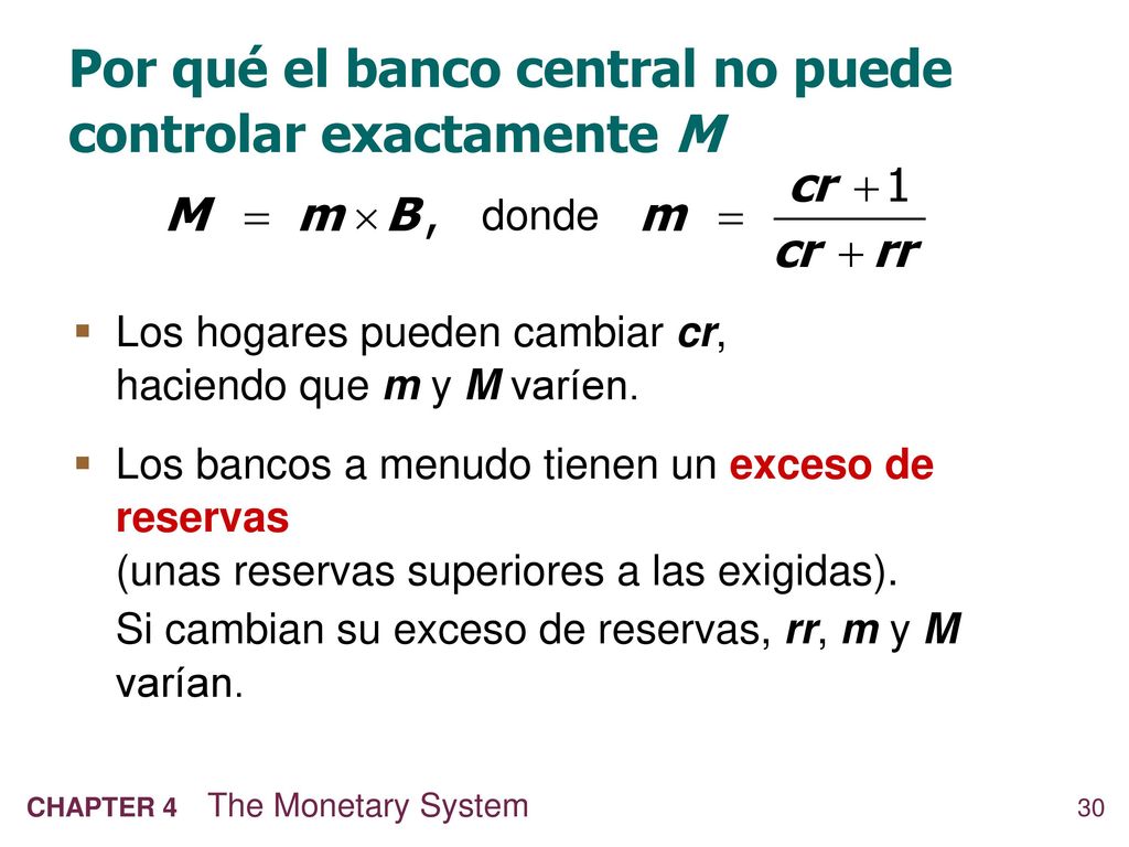 Por qué el banco central no puede controlar exactamente M